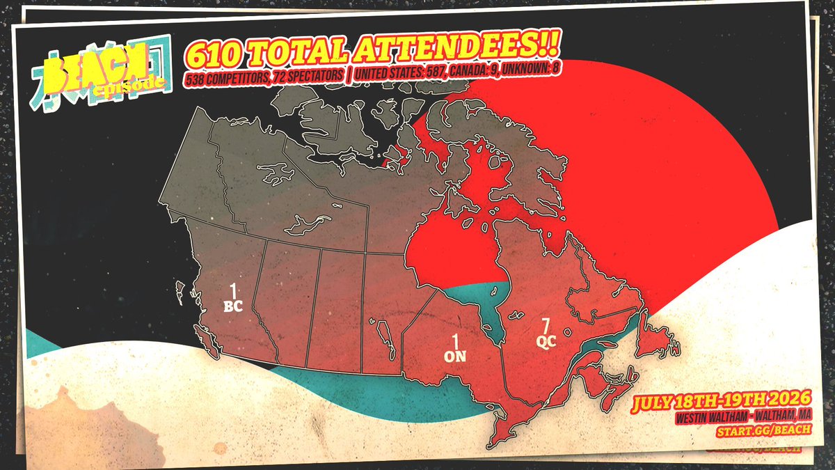 BostonBlueBeat's tweet photo. A massive thank you to everyone coming out this weekend, we wouldn't have surpassed last year's numbers without you. 

In the meantime, have a glance at where some of our attendees are hailing from and get ready for a #bepisode to remember! https://t.co/NnvBcTgvO4