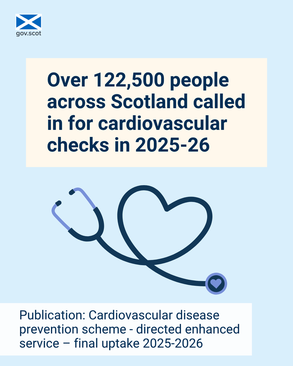 Scottish Government tweet media