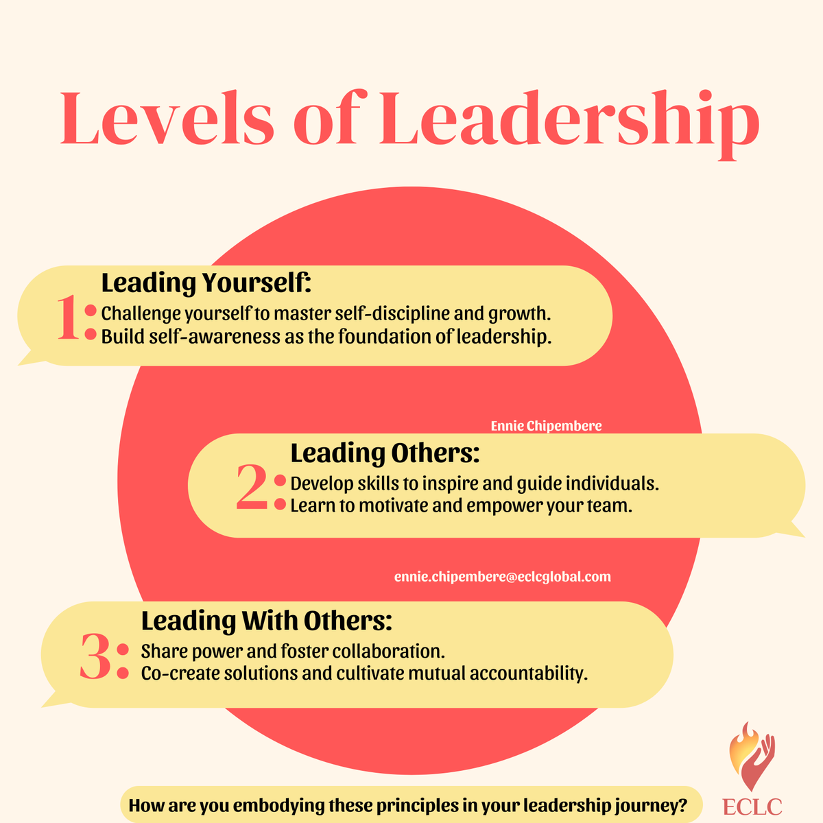 EnnieChipembere's tweet photo. Leading yourself first is a challenge, but it is entirely doable. Leading others well is even more challenging, yet it is a skill you can learn. And leading with others is a true test of outstanding leadership, one that is critical to master. 

#CoachEnnie https://t.co/tdqA4LIHeI