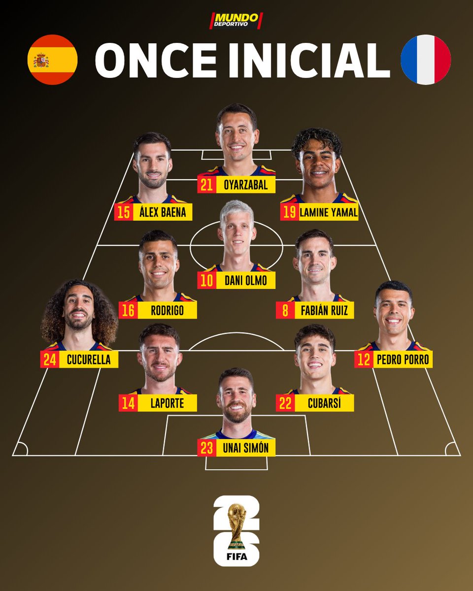 mundodeportivo's tweet photo. 🇪🇸 Once de España ante Francia

✅ De la Fuente repite https://t.co/tWcKBRZlYA