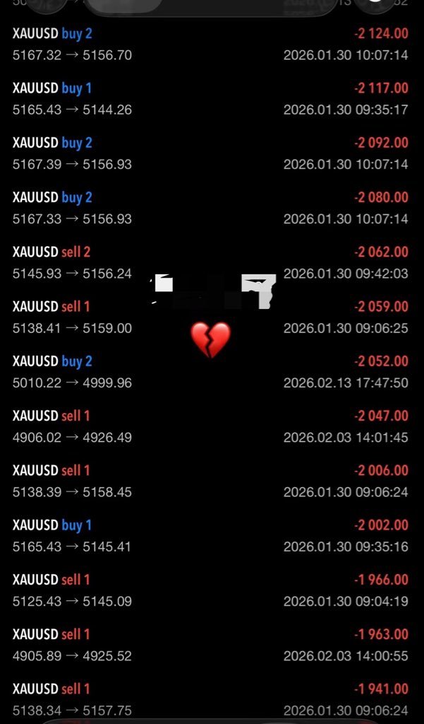 Trader Isaac tweet media