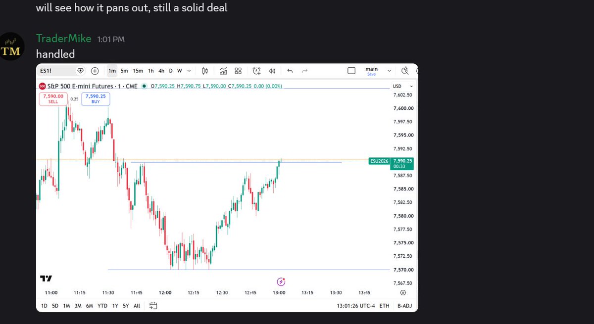 Trader Mike tweet media