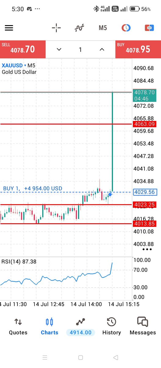 isekforex tweet media