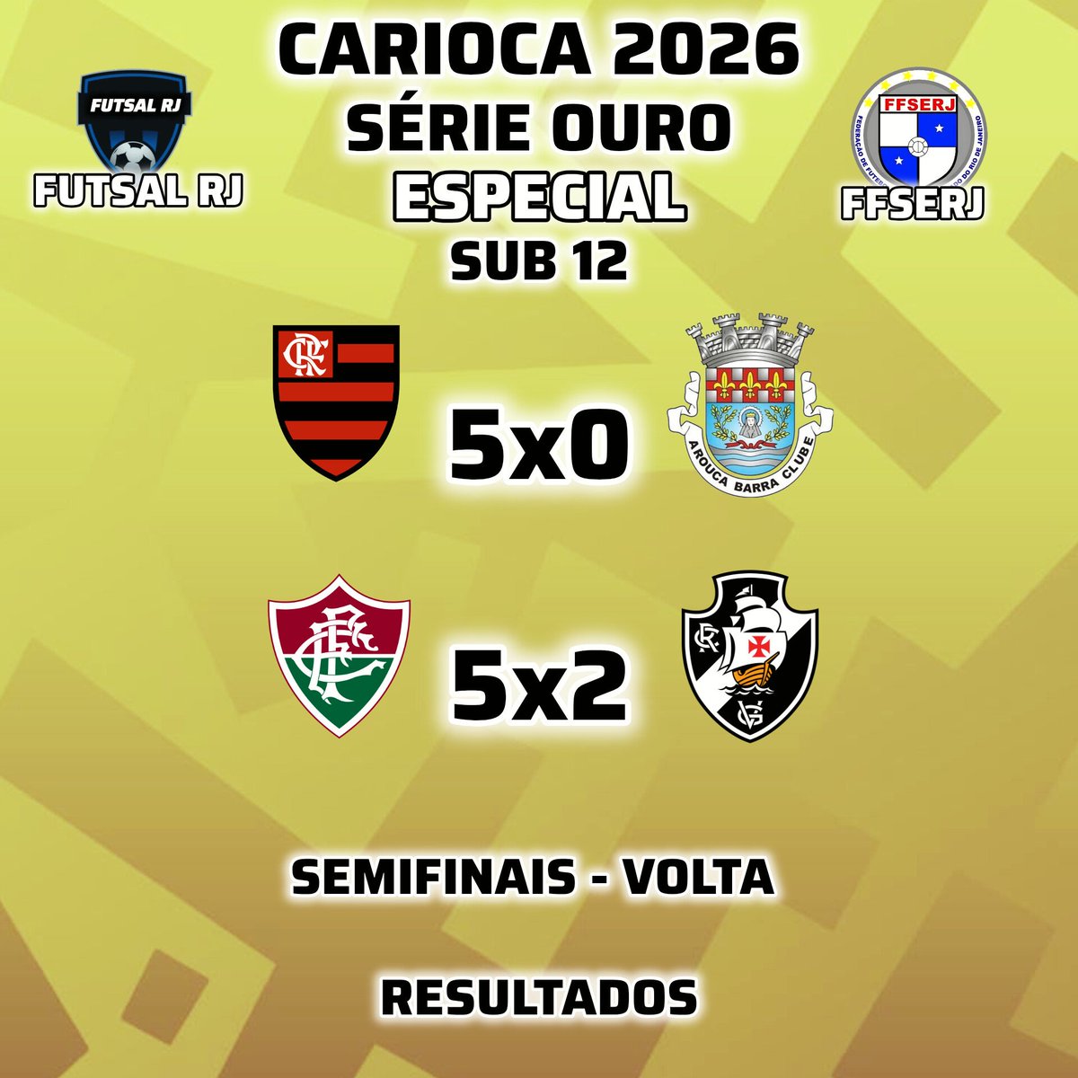FutsalRJ2025's tweet photo. CARIOCA 2026 - SÉRIE OURO ESPECIAL - SUB 12

Resultados dos jogos de volta das semifinais do Carioca Série Ouro Especial Sub 12

#FutsalRJ #FFSERJ #CariocaSerieOuroEspecial #Sub12 https://t.co/pFEBY9Pylr