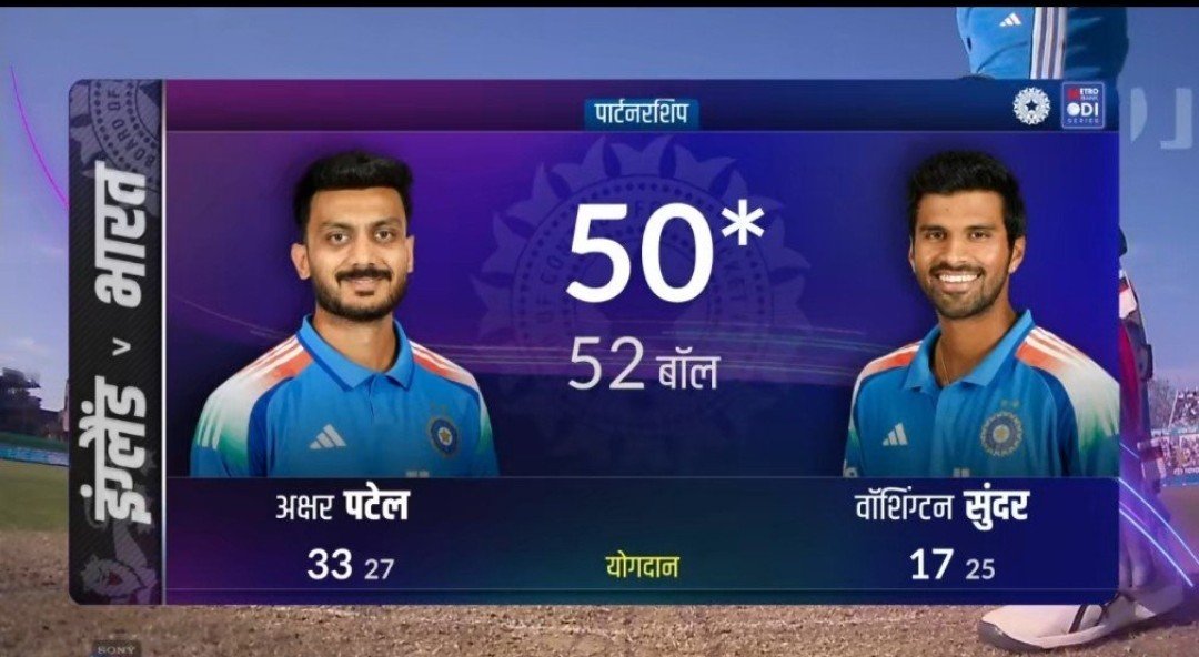 harshitpoddar23's tweet photo. ๐จ PARTNERSHIP ALERT!๐จ
A crucial 50-run stand between Axar Patel and Washington Sundar when India needed it the most. ๐ช๐ฎ๐ณ
Calm under pressure, smart batting, and exactly the partnership that brought India back into the game. ๐
#INDvsENG #TeamIndia #Axar #Sundar https://t.co/fhORxgD5ab