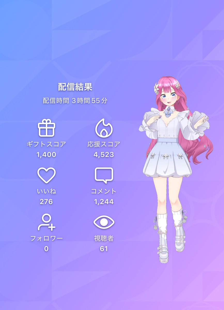 夏目もにゃ tweet media