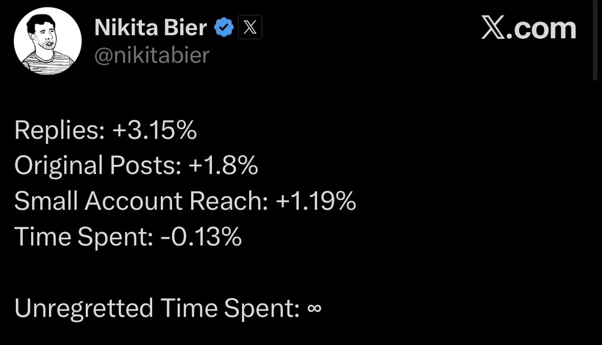 ORO ₿ tweet media