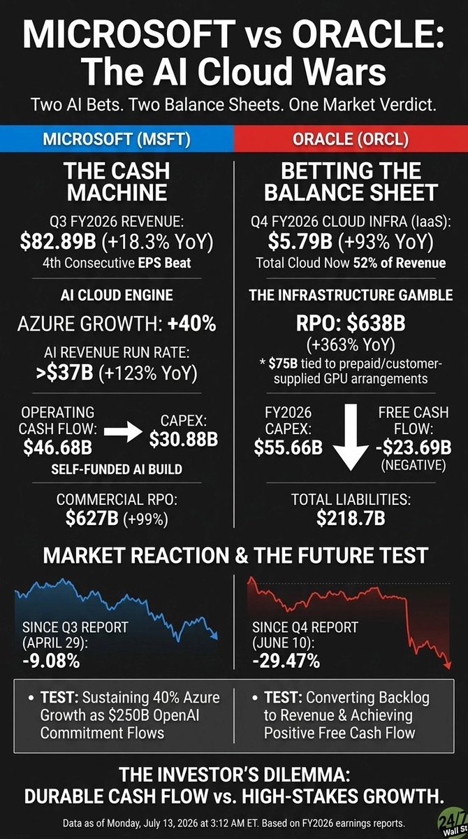 David Zhou tweet media