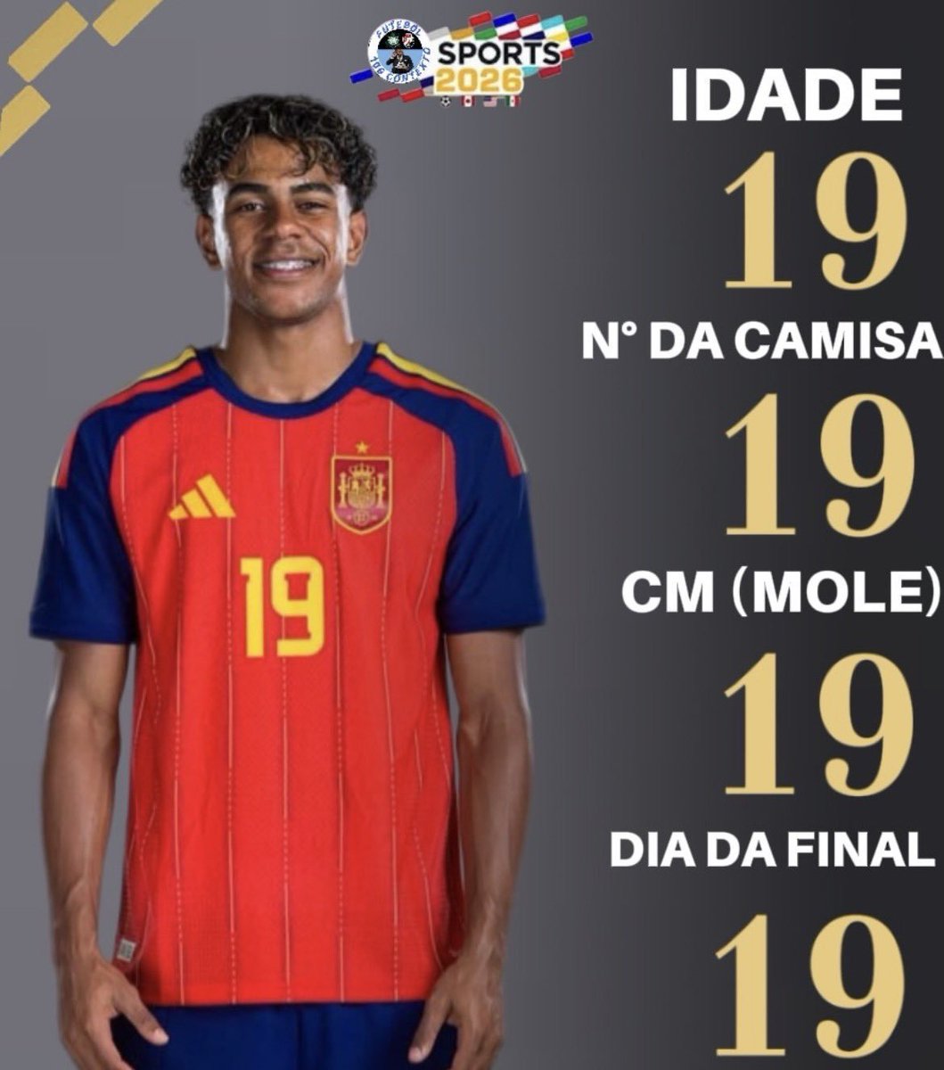 chalamet futebol clube tweet media