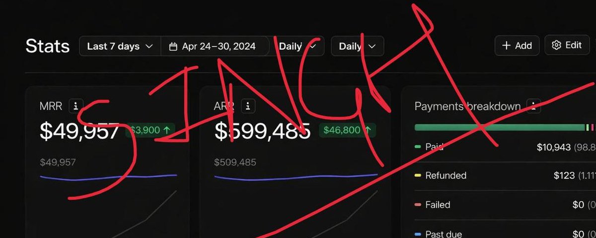the CPOD method to close $500k+ without any sales calls
