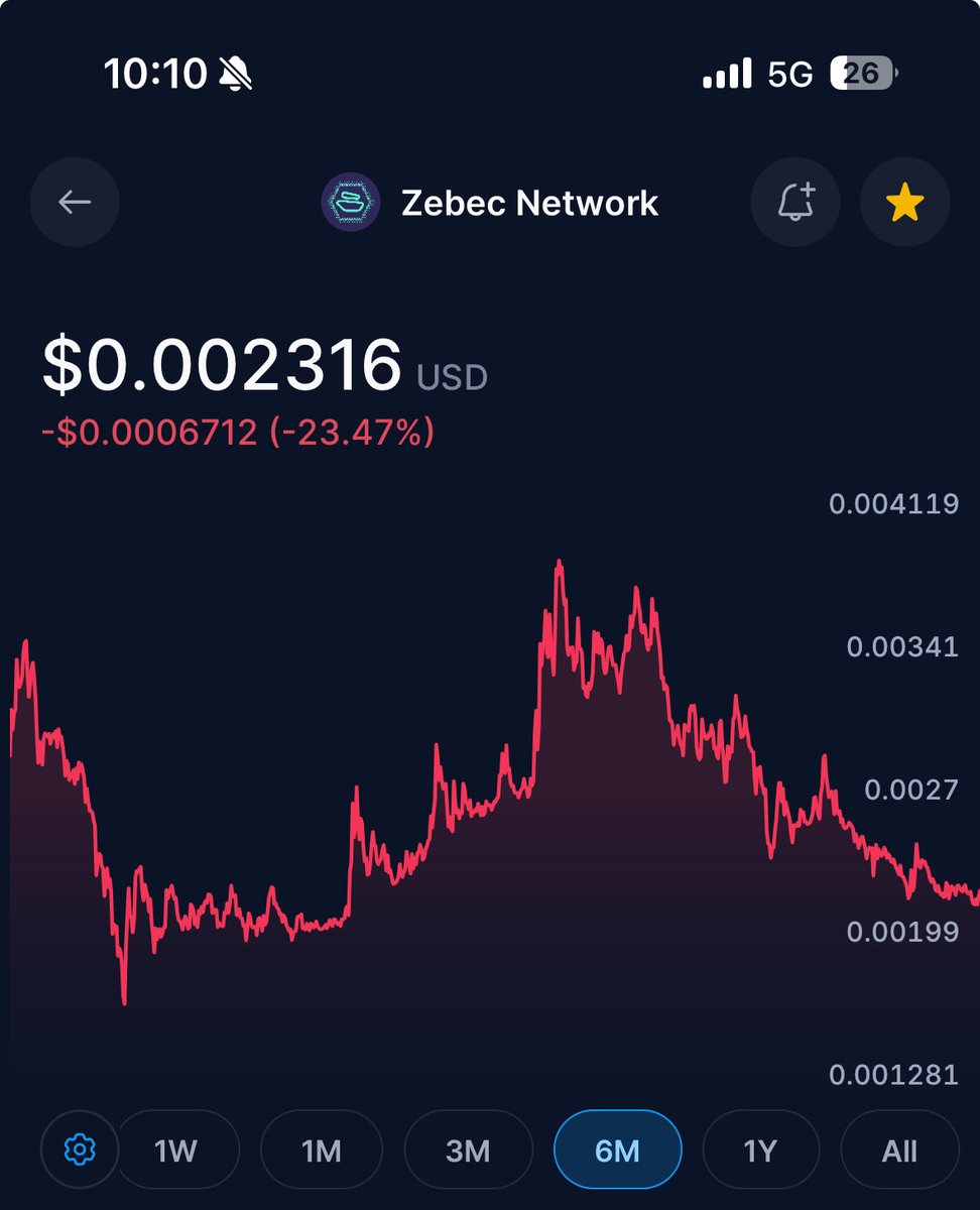 ZEBEC LANTERN589 tweet media