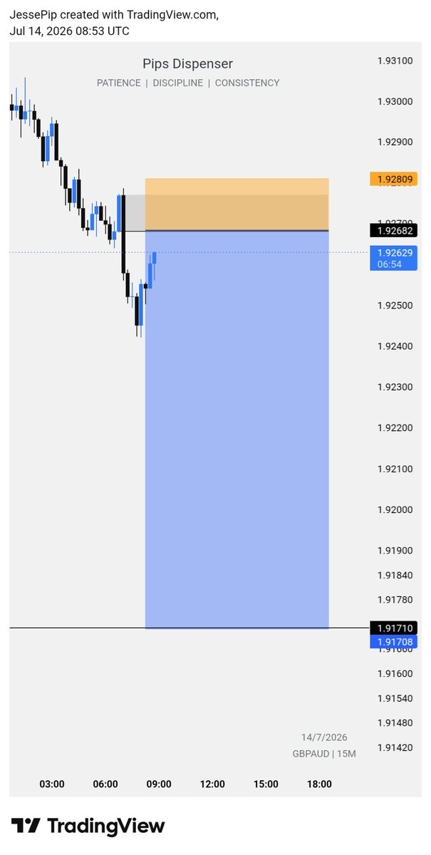 Pips Dispenser tweet media