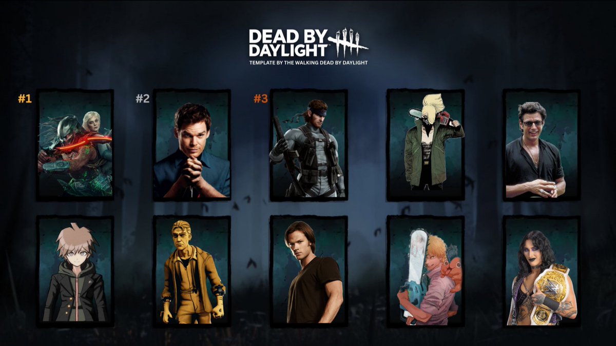 Pinhead10042's tweet photo. Here's my top 10 most wanted survivors for dead by daylight #DeadByDaylight https://t.co/M4T9cEmtWJ