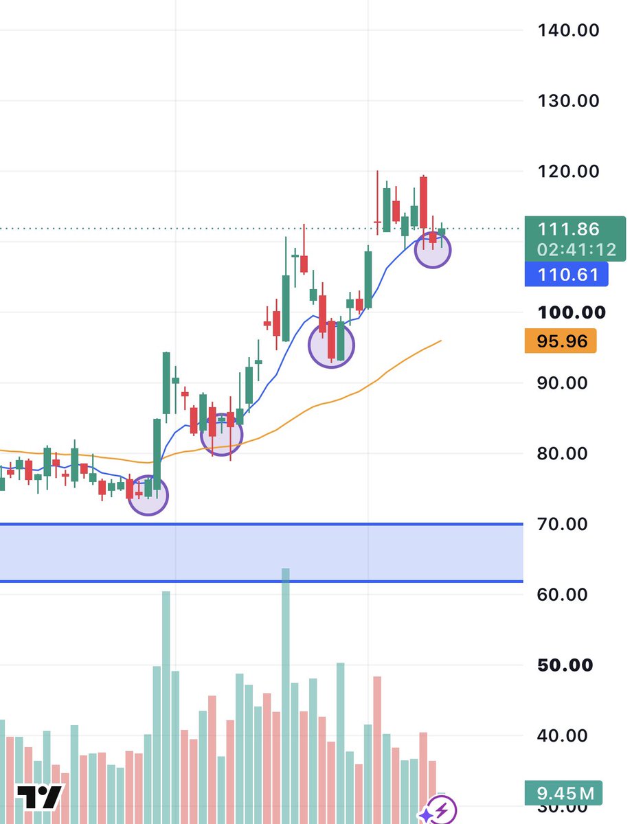 Enrich Trades tweet media