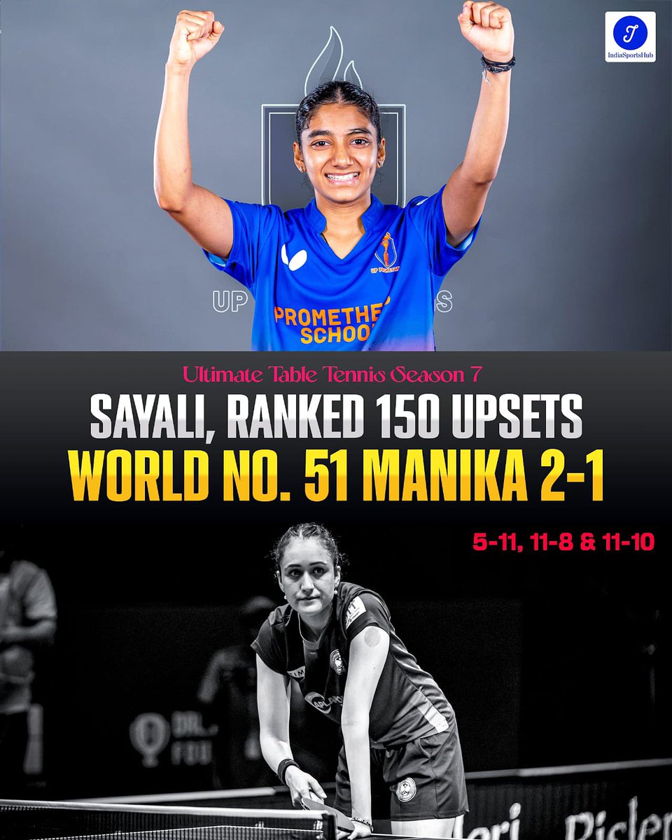 IndiaSportsHub's tweet photo. Sayali Stuns Manika Batra

Rankings don’t win matches. Performances do. 🔥🏓

Just 20 years old and ranked World No. 150, Sayali Wani stuns World No. 51 Manika Batra with a brilliant 2-1 comeback in UTT Season 7.

A statement victory from one of India’s brightest young talents. ⭐🇮🇳

#UTTSeason7 #UltimateTableTennis #SayaliWani #TableTennis #IndiaSportsHub