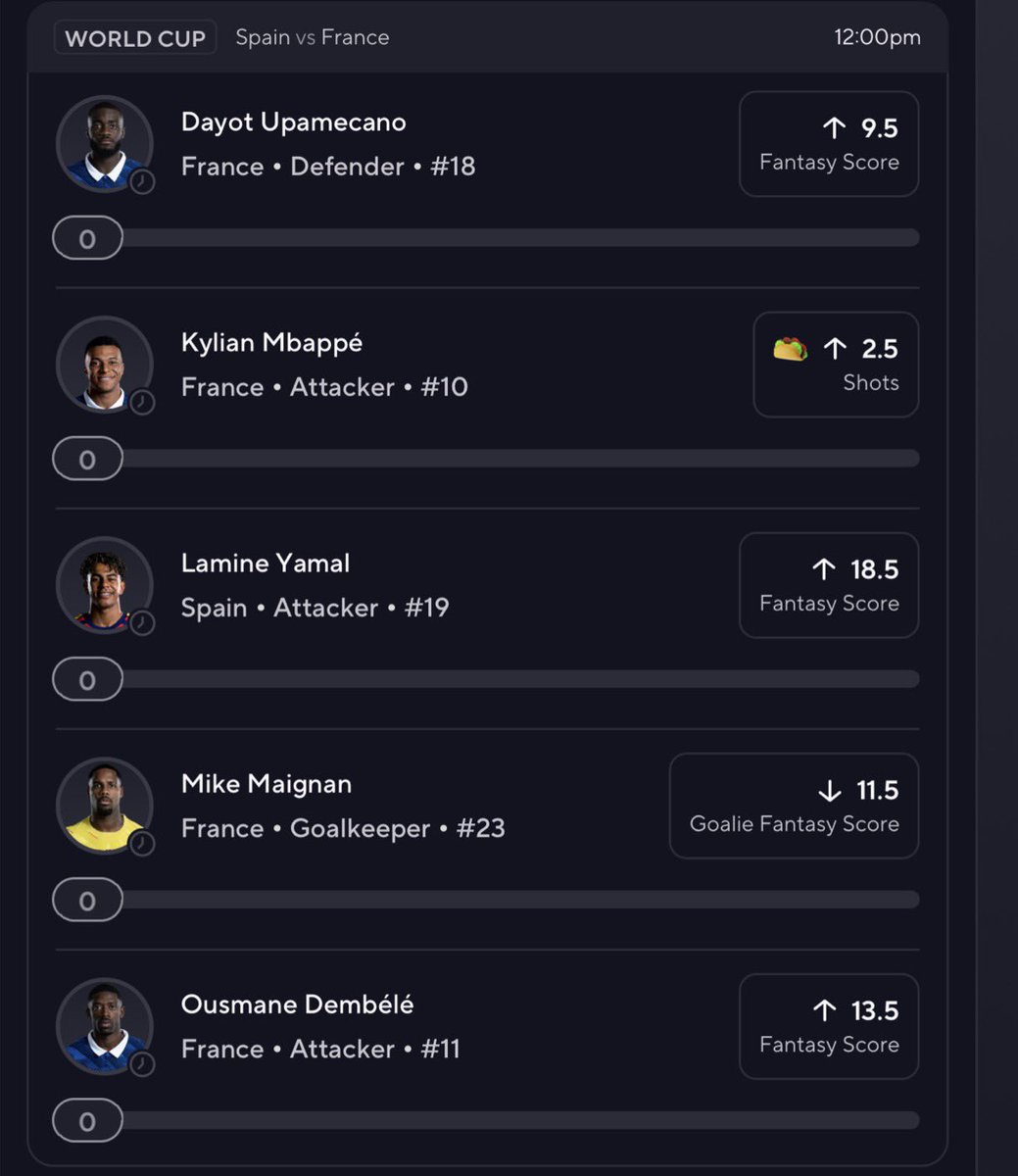 Arkhampicks_'s tweet photo. FRANCE VS SPAIN 🇫🇷🇪🇸

Gamstack with Mbappé taco shots💥🦇

#France #Spain #worldcup #prizepicks #Gambling𝕏 https://t.co/Ff6RJIq5JO