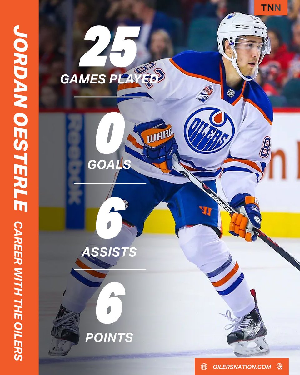 Oilersnation.com, Oily Since ‘07 tweet media