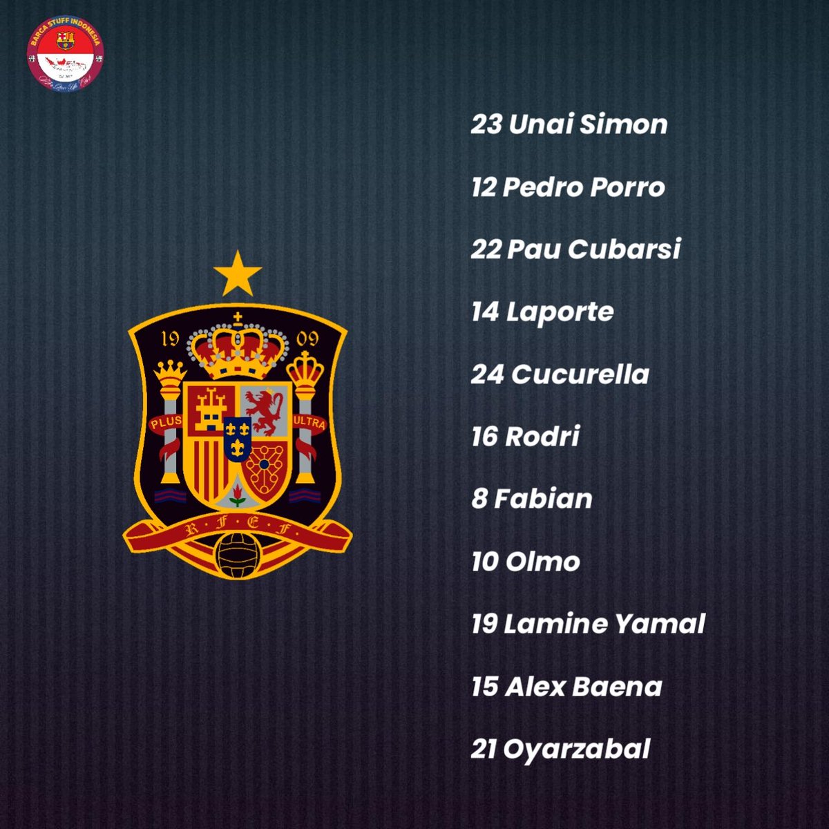 Barca Stuff Indonesia tweet media