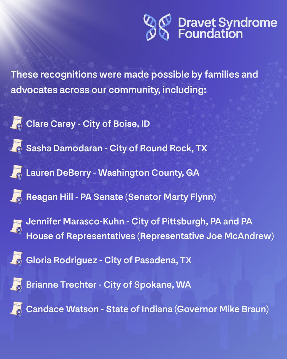 curedravet's tweet photo. Families across our community helped secure proclamations recognizing June 23 as Dravet Syndrome Awareness Day in cities, counties &amp; states.

🔗 Learn more about the actions we’re asking our community to drive forward ➞ https://t.co/ahiVf1K0Hj

#AdvocateForDravet #DravetSyndrome https://t.co/kF0A9txaZ7