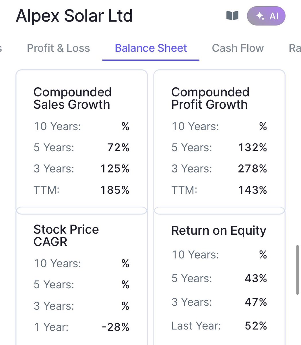 chartwhisp60202's tweet photo. 🚨Study these stocks🚨 https://t.co/6mzCgG27uR