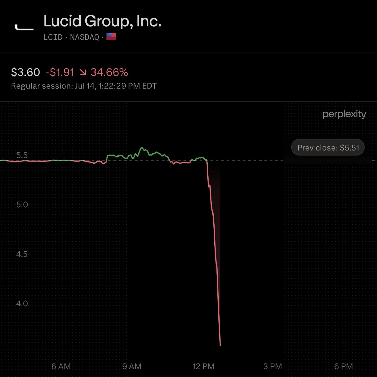 Wall St Engine tweet media