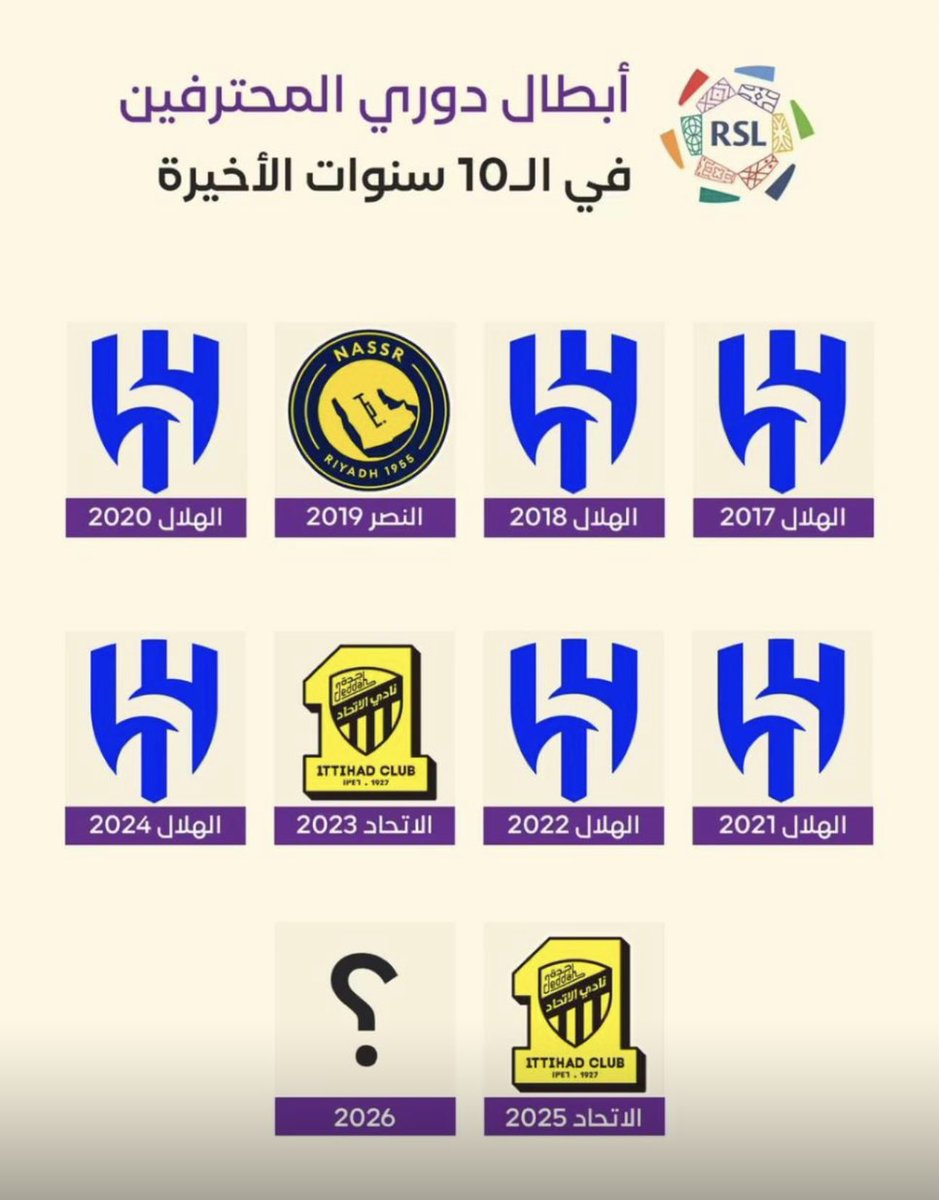 العاشق 🇸🇦💙🇸🇦 tweet media