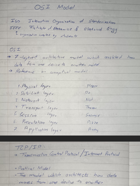 samyamss's tweet photo. #LSPPDay43
Today I learned the OSI Model and its 7 layers, explored the TCP/IP Protocol Model and studied the Physical Layer and different network cable types, including X-BaseT, Console, Serial, and Fiber Optic cables. 
 @lftechnology 
#60DaysOfLearning2026 #LearningWithLeapfrog https://t.co/2ynqJkM5Ab