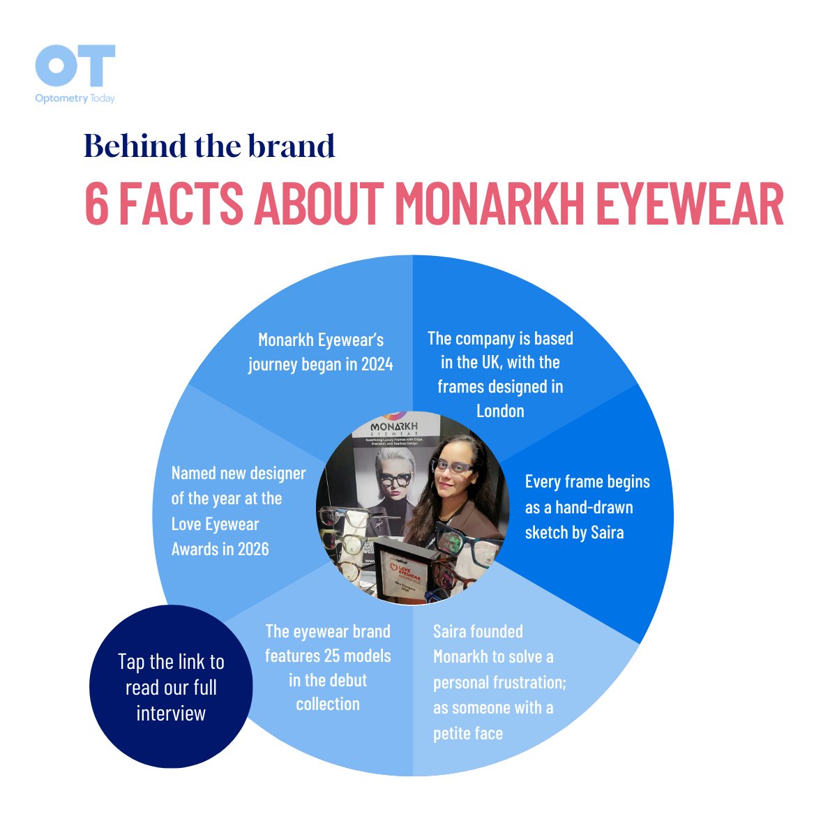 @OptometryToday tweet media