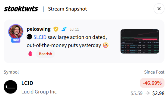PeloSwing's tweet photo. $LCID DOWN 47% SINCE WE POSTED THIS PUT FLOW A FEW DAYS AGO! HOLYYYY DROP 📉
@Stocktwits #PeloCalledIt https://t.co/2cOzSAWla8