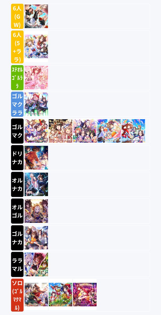 stg_uma_'s tweet photo. ステゴ一族が歌ってるうまぴょいを可視化ﾅﾄﾞ(WLのみ) https://t.co/KepAwolkln