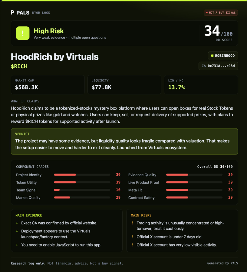 DjGriffith's tweet photo. Being early matters, but being early without research is simply gambling.

@palsai_bot continuously scans fresh utility launches across Robinhood, Base, and Solana. 

When a project launches and passes PALS’ initial safety and quality checks, it is researched and reported immediately, before most people even know where to look (all those reports are generated by PALS without human interference)

With the Robinhood Chain meta moving quickly, PALS gives members an edge by finding new launches early, explaining what they are building, grading their evidence and utility, and highlighting important contract or market risks.

You still make the decision. PALS helps you arrive earlier, better informed, and with less noise.