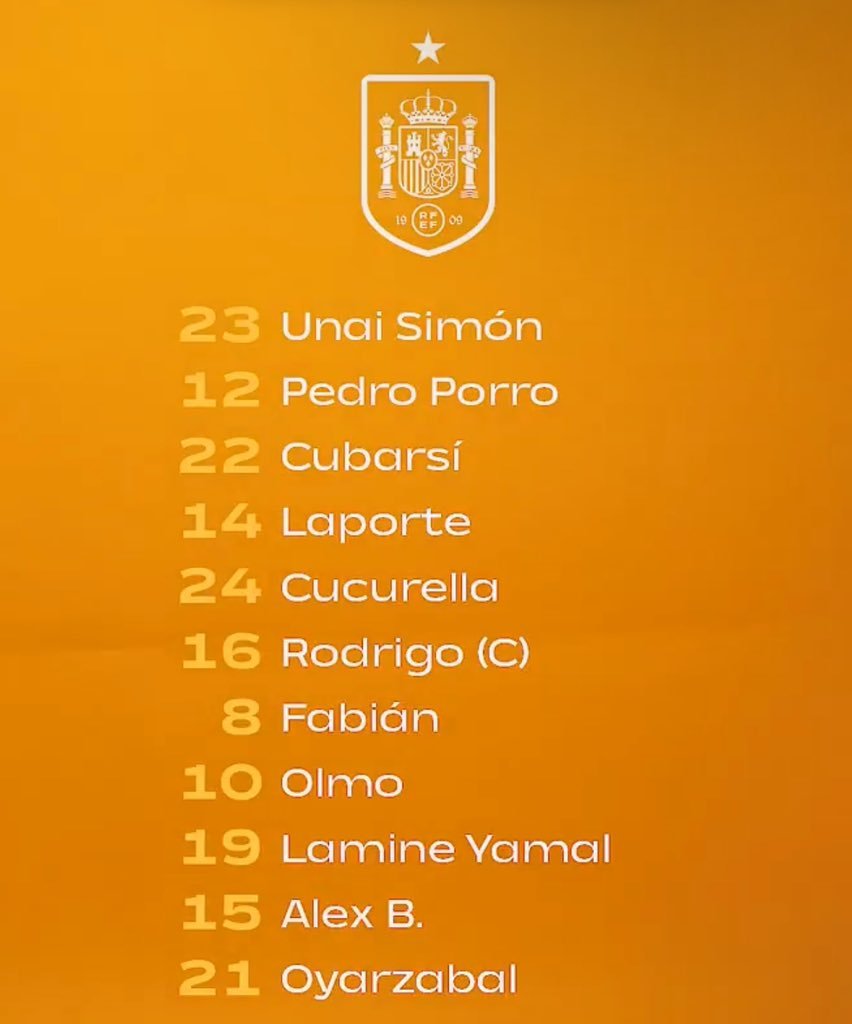 CheckscoresOrg's tweet photo. Spain XI https://t.co/qQXDsM9Zgn