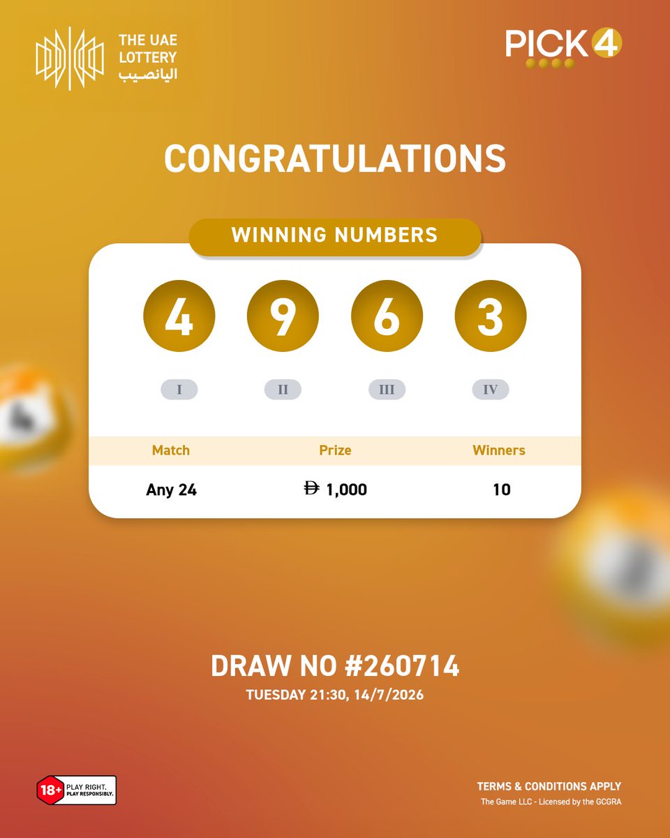 theuaelottery's tweet photo. Draw #260714 - Pick 4 & Pick 3
The results are in! Congratulations to all the winners! 🎉
#Pick4 #Pick3 #TheUAELottery #DareToImagine https://t.co/ZCyXL52r4g