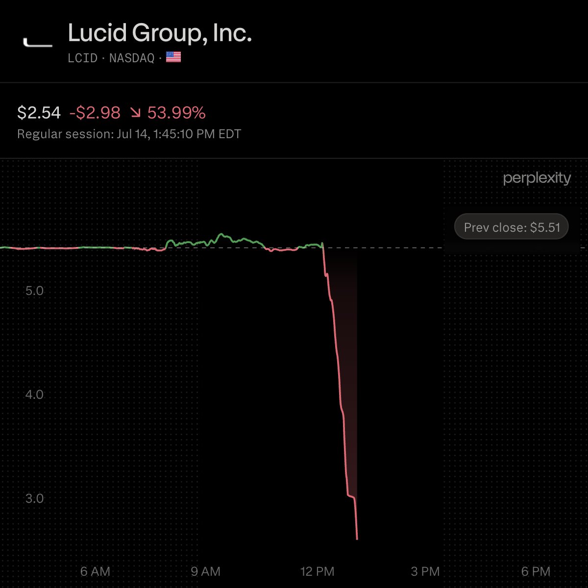 Wall St Engine tweet media
