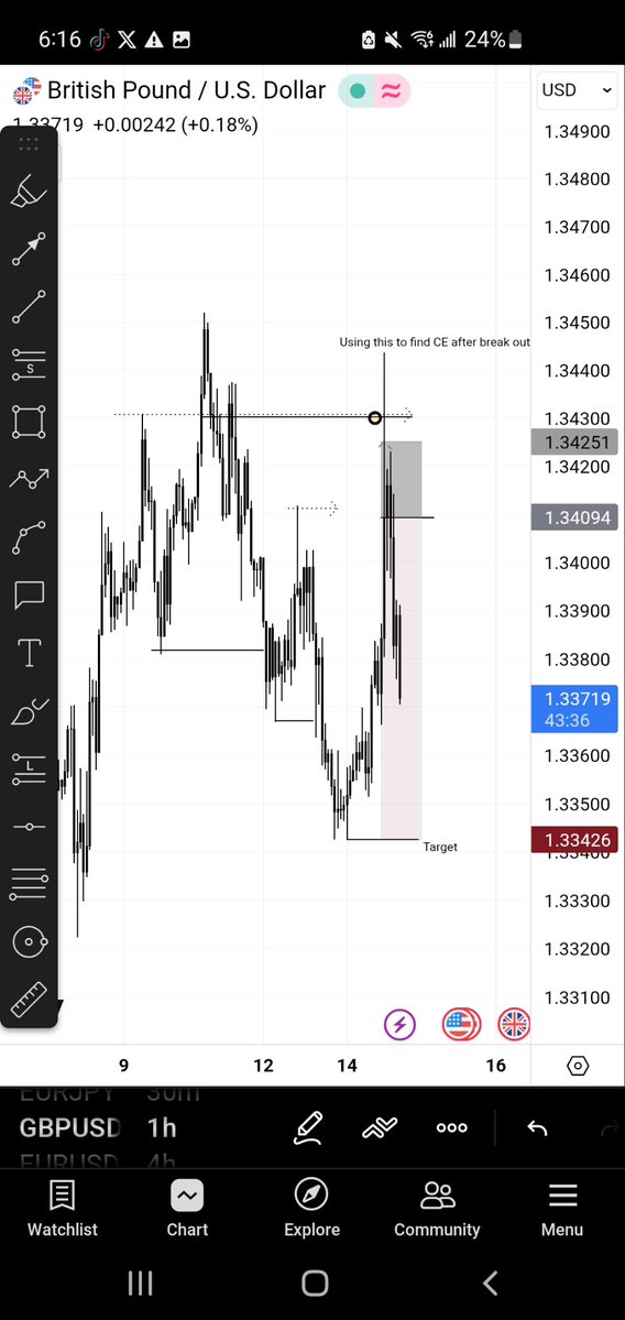𓂀-Of-Pips 💹 tweet media