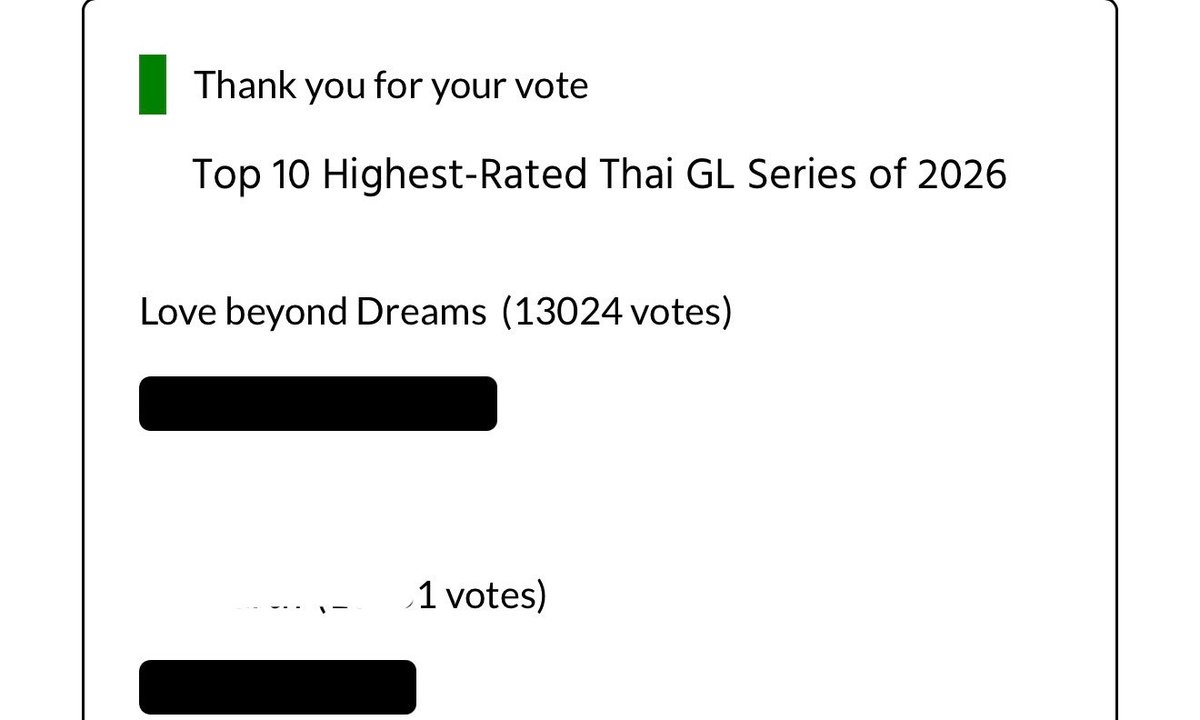 Miephat_FC's tweet photo. Closing the day on the Thailand side of the world with 13K votes! 🫶🏼 We’re far from done

Great job, everyone.👏 13K votes, 13,000 reminders of how loved #MieAya &amp; #LoveBeyondDreamsSeries are. 🤎

Let’s keep voting until the end! 🧸✨

https://t.co/e73pFm05MK…

#Miephat https://t.co/sFQPRcZxXe