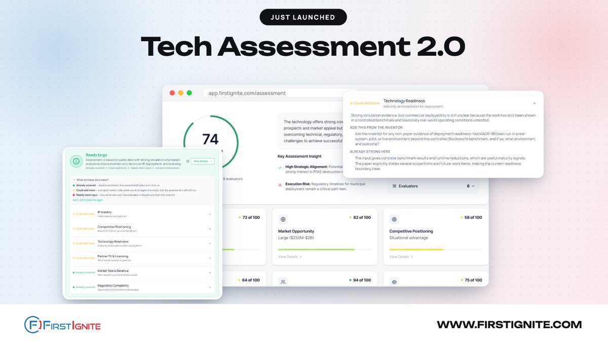 FirstIgnite1's tweet photo. 🚀 Tech Assessment 2.0 is here.

Move beyond reports and get actionable insights to advance research opportunities.

✅ Confidence scoring
✅ Commercialization guidance
✅ Clear next steps

📅 Book a demo today: https://t.co/0K9Xv0a30o

#TechTransfer #HigherEd #Innovation https://t.co/kypiGdkTzW