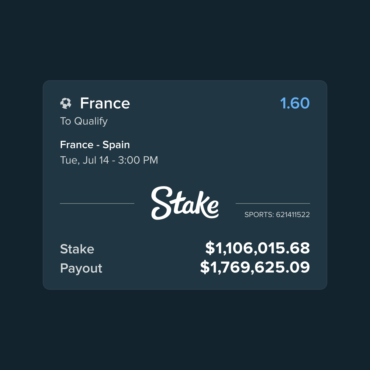 Stake.com tweet media