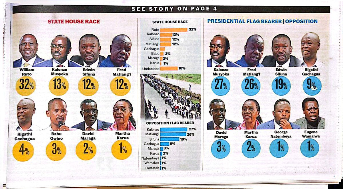 Ambassador Tagare tweet media