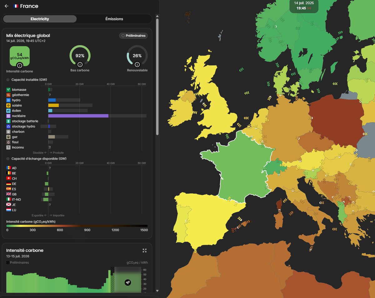 Thibaut Devillers 🔥 tweet media