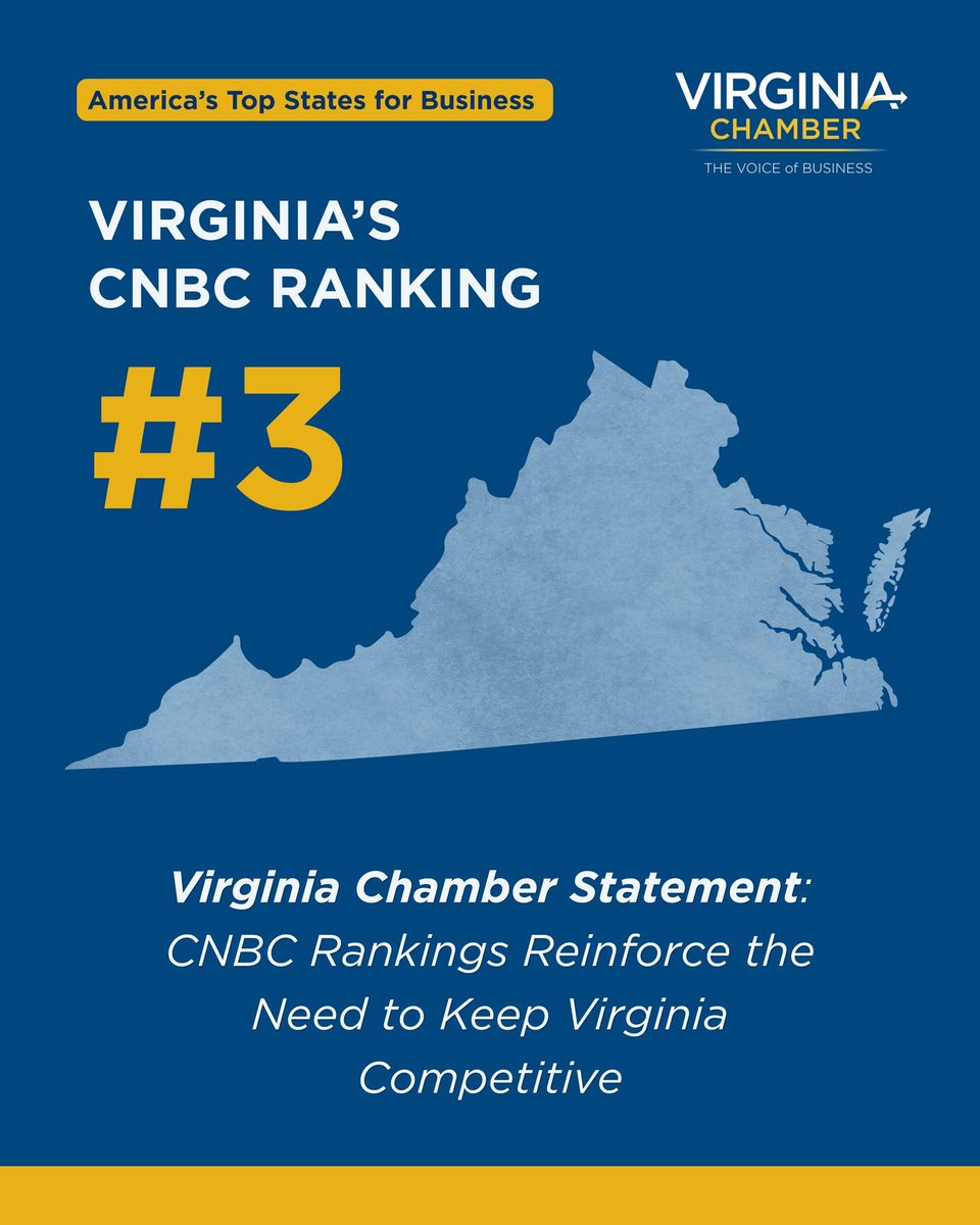 AltriaNews's tweet photo. For more than a century, Altria’s operating company Philip Morris USA has been proud to call Virginia home. We congratulate the Commonwealth of Virginia on being named the #3 state in the U.S. for business in the latest CNBC rankings. This recognition acknowledges Virginia as a great place to operate, including many competitive advantages such as workforce talent, pro-business environment, and quality of life. #Repost https://t.co/VlngOCJQFy