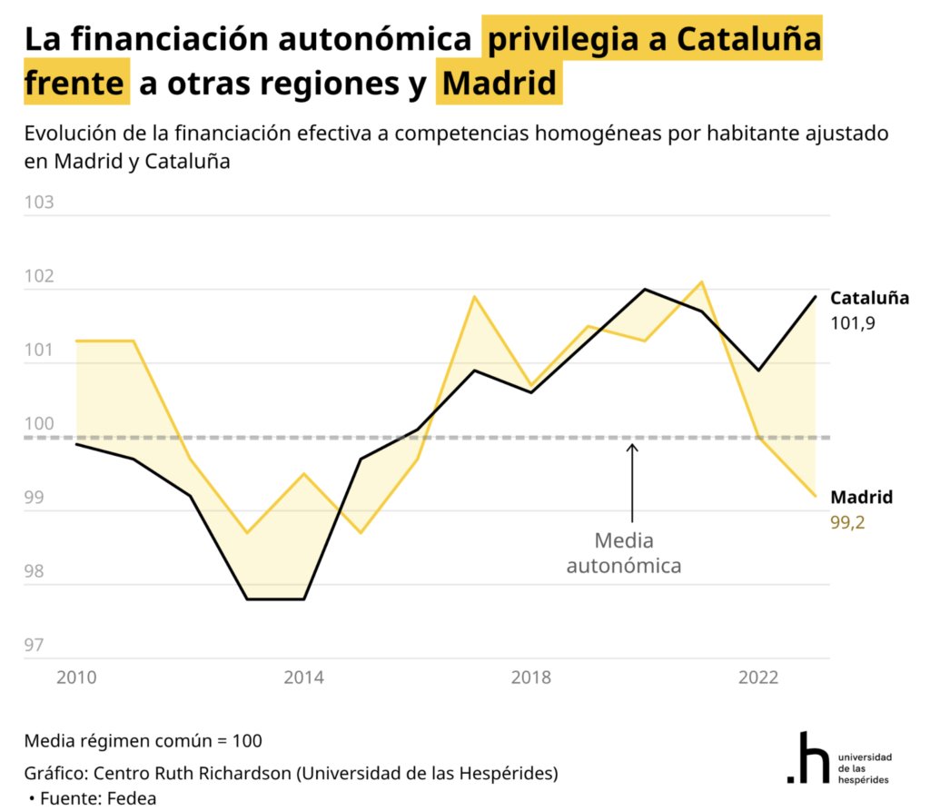 Daniel Fernández Méndez tweet media