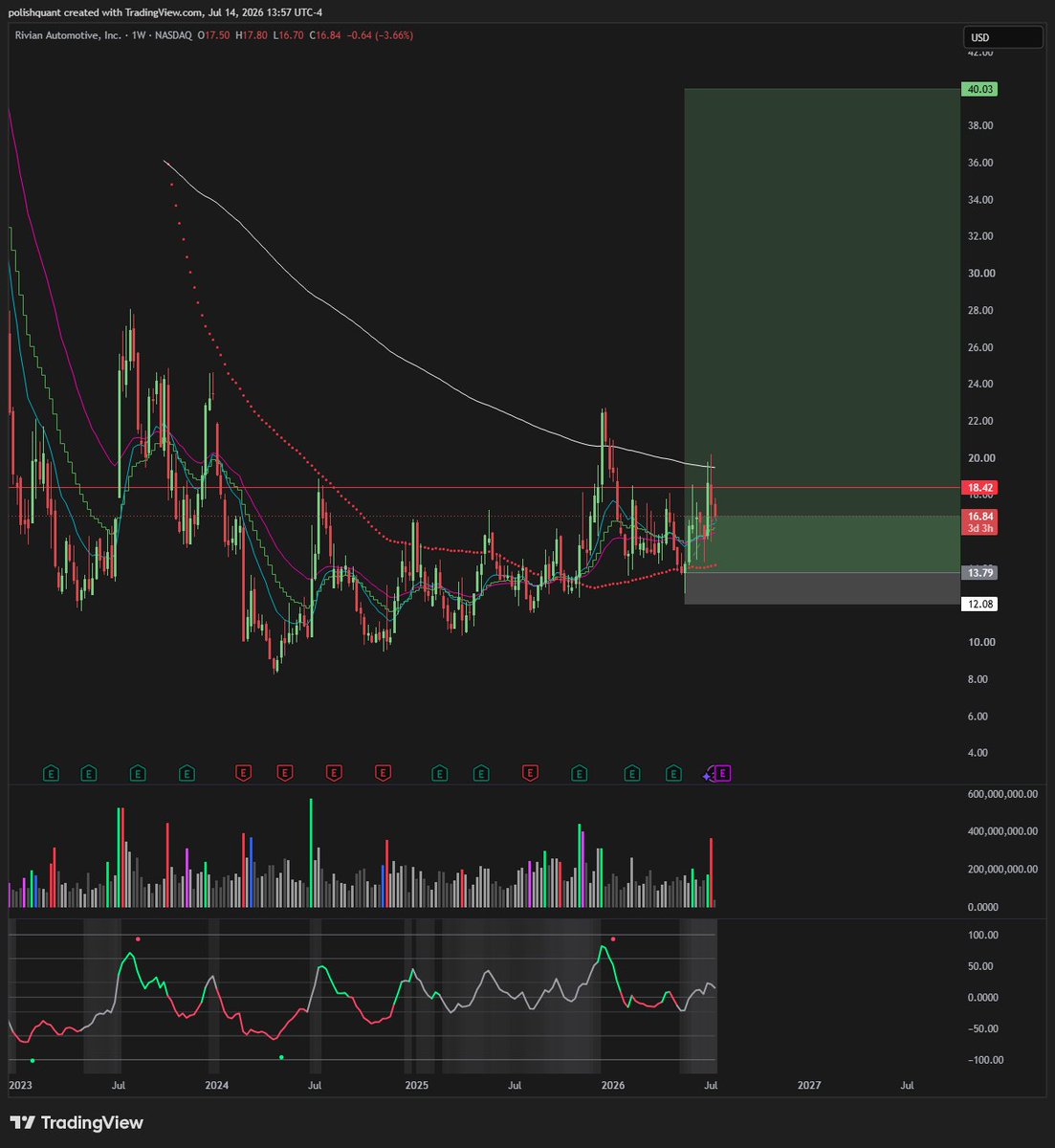Polish Quant tweet media