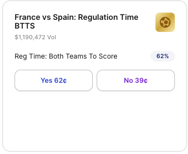 Plus500_US's tweet photo. A goal-fest or a defensive masterclass? 🇫🇷🇪🇸
#Worldcup #France #Spain #PredictionMarket #Plus500 https://t.co/Y3OqtGtnDK
