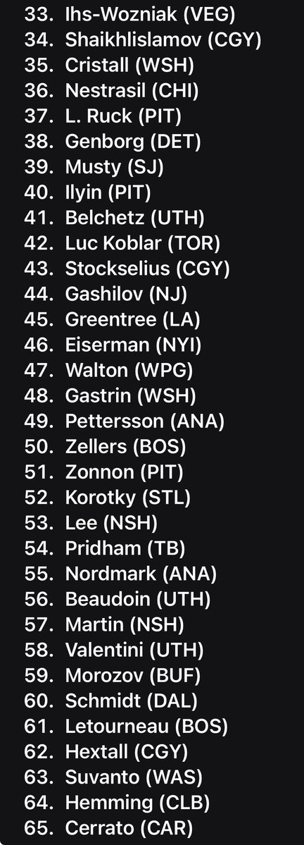 Western Hockey Scout tweet media