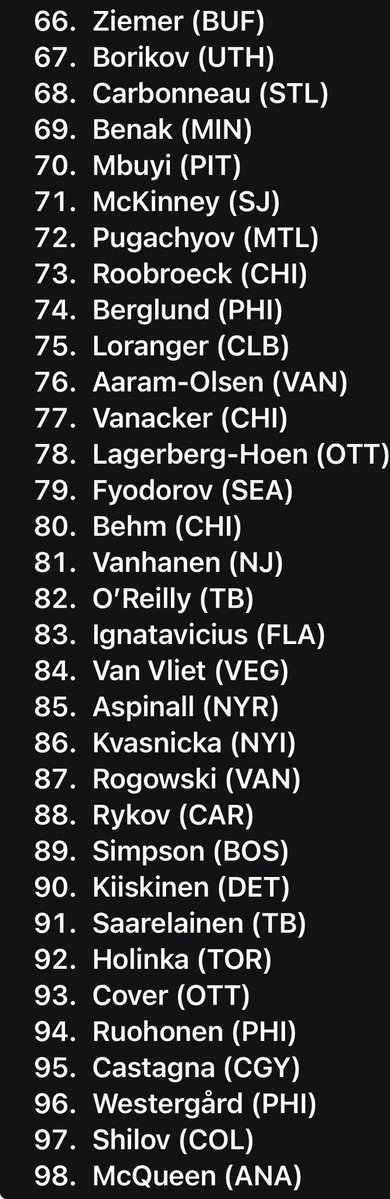 Western Hockey Scout tweet media
