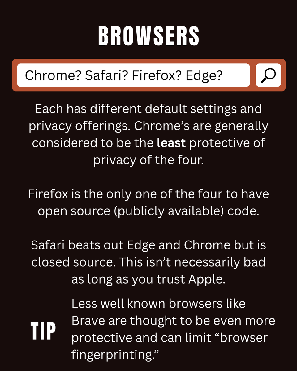 ElderLawAdvo's tweet photo. Identity theft doesn't just start with a stolen wallet. Lock down your data, too:

🗑️ DROP tool = data brokers must delete your info
🌐 VPN hides your IP
🍪 Chrome/Edge don't block all 3rd-party cookies by default
🌍 Choose your browser wisely

#DataPrivacy #CyberSecurity https://t.co/3X3QQ0RIK7