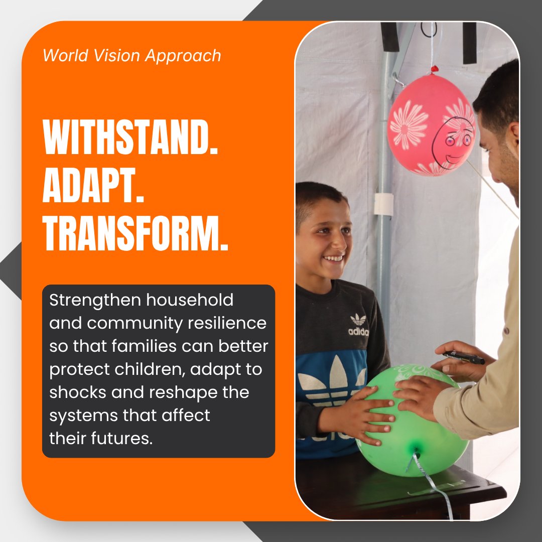 World Vision tweet media