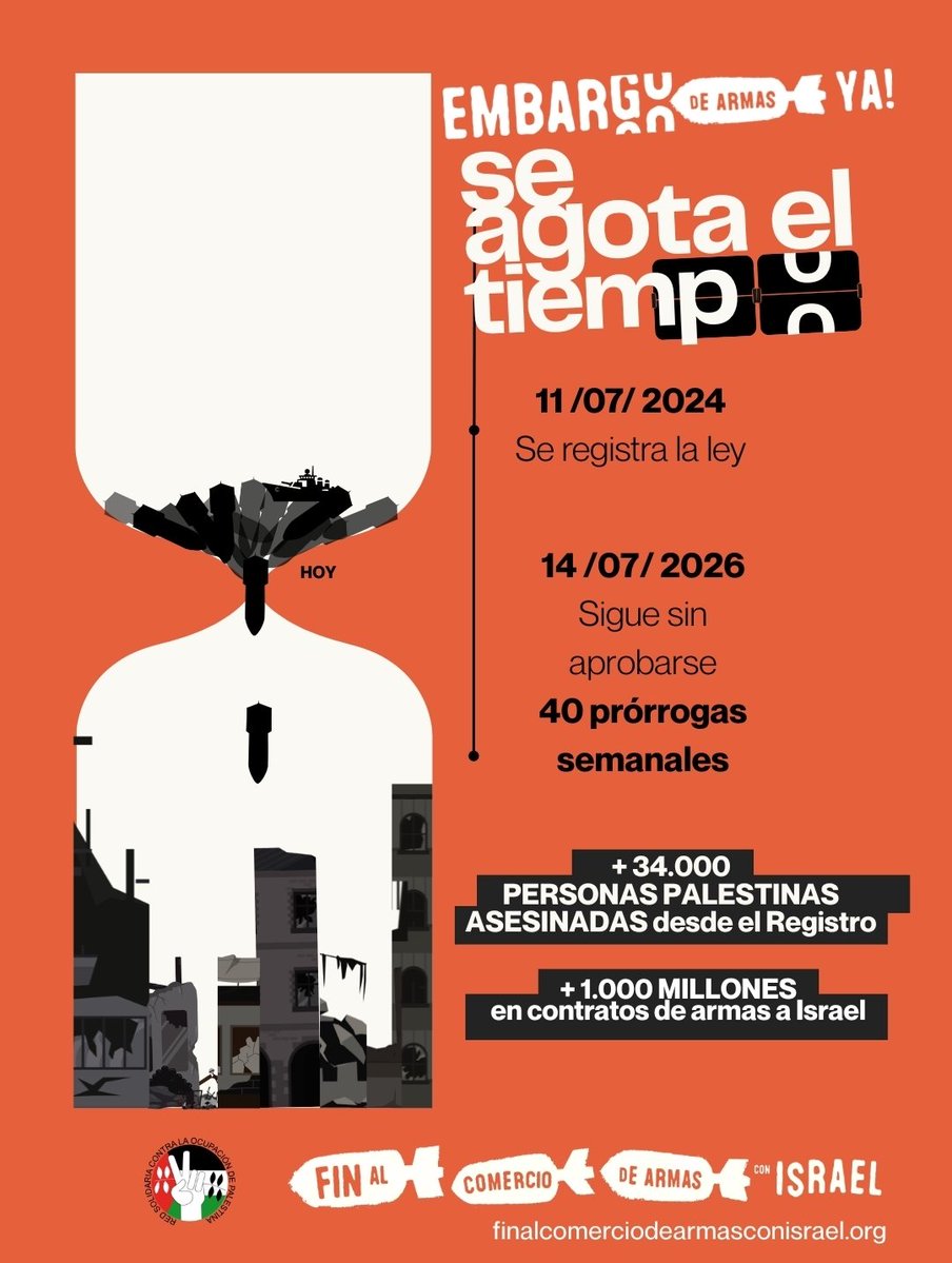 dp_asoc's tweet photo. Hace 2 años se registro la Propuesta de Ley de embargo a Israel y desde entonces, el Estado español ha destinado más de 1.000 M€ en contratos de armas con los genocidas de Israel, eso es ilegal según el Derecho Internacional y completamente inmoral. Congreso, #EmbargoYA ! https://t.co/U6muoKj9UO