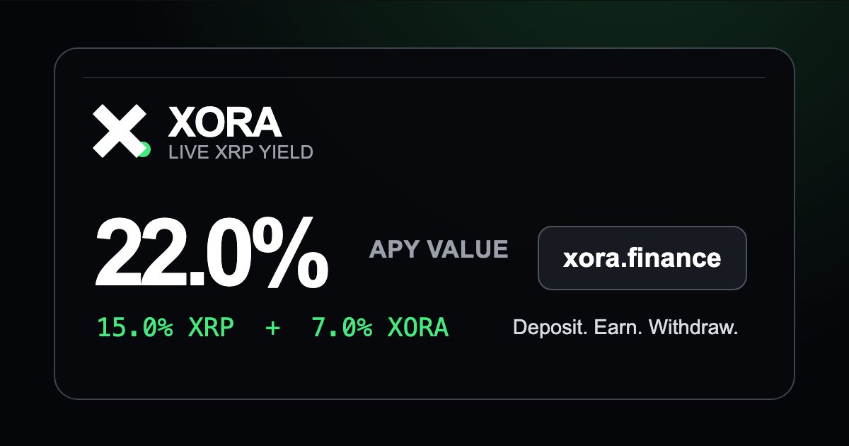 Crypto_Aii's tweet photo. I've been looking into how yield works on @xora_finance, and I like that it's designed to be straightforward.

Instead of leaving assets idle, you can put them to work and earn while still participating in the ecosystem.

Here's a simple walkthrough 👇 1/5
🧵 https://t.co/gVJnv2rFW3